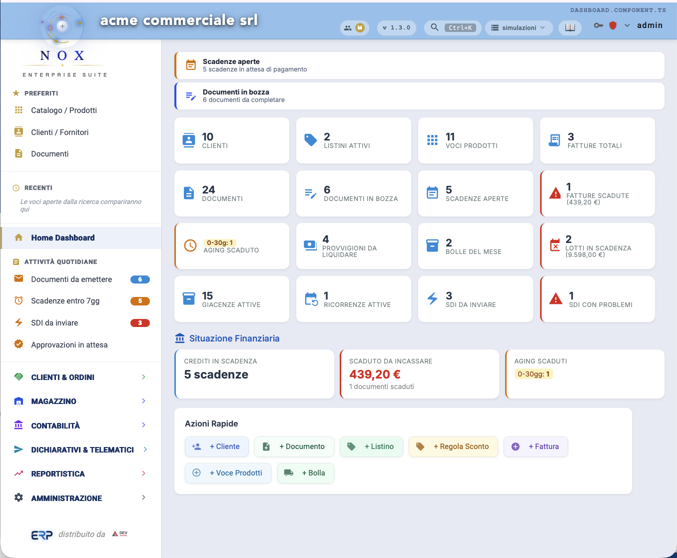 Dashboard NOX ERP — panoramica di una azienda reale