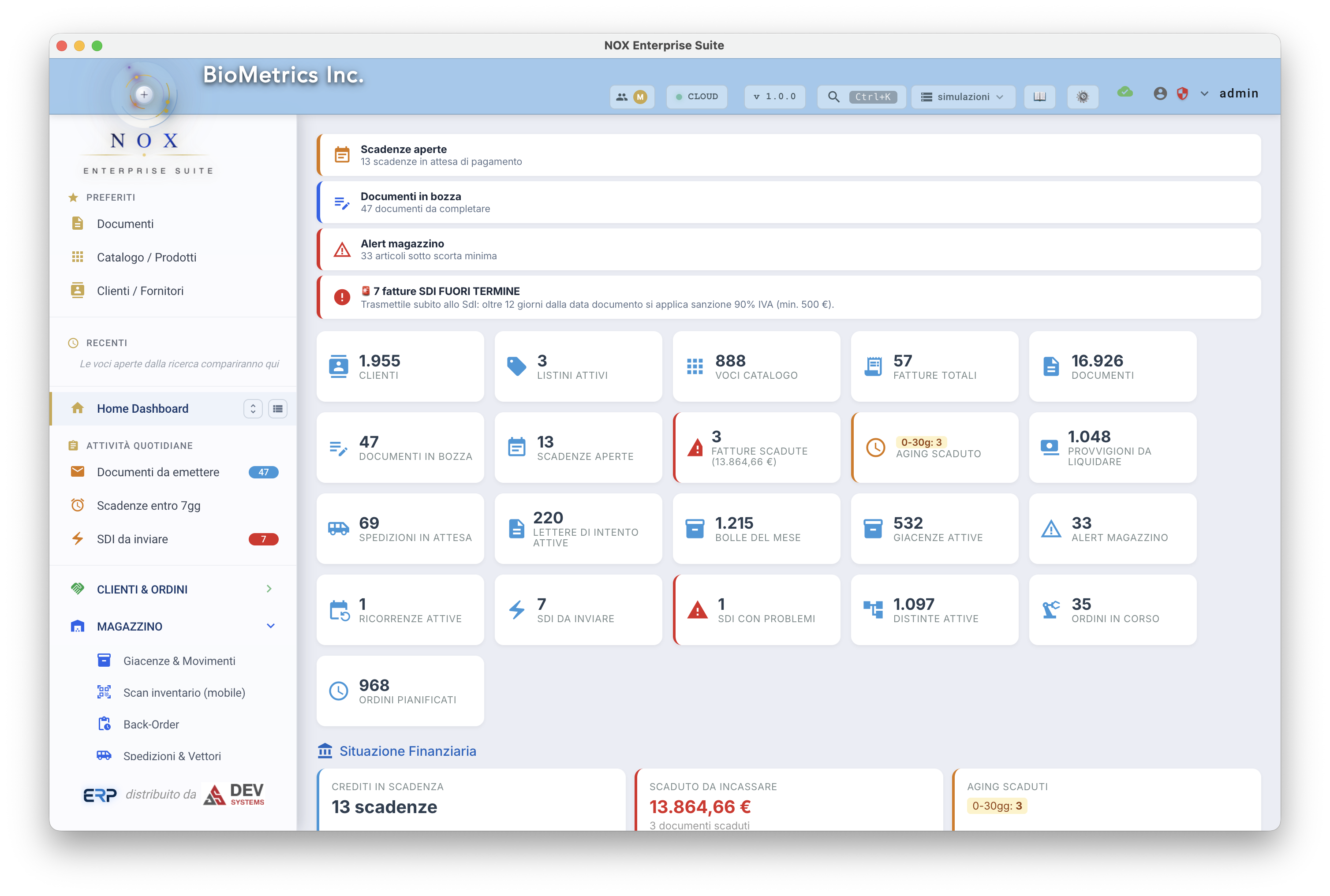 Dashboard NOX ERP — panoramica di una azienda reale